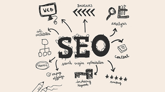 SEO Services Mansfield